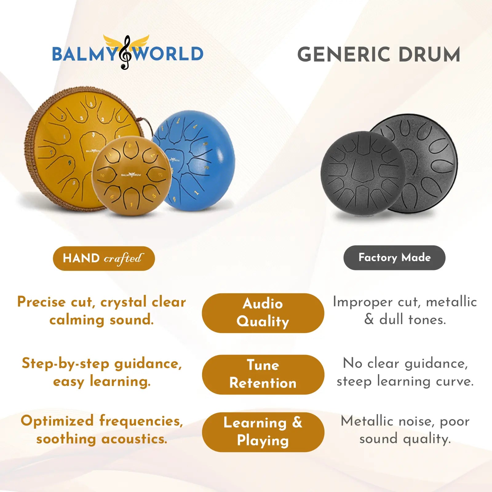 Balmy Drum
